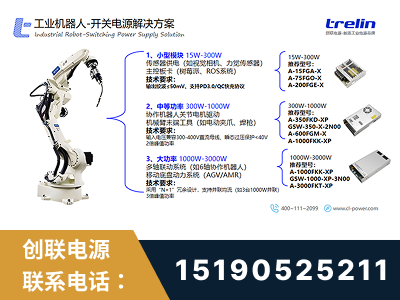 昌吉-工业机器人-开关电源解决方案