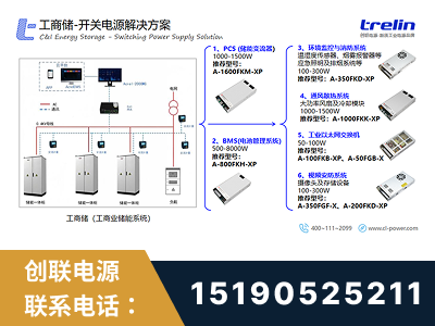 昌吉-工商储-开关电源解决方案