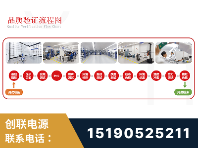 昌吉-全流程品质验证体系完善