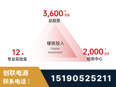 昌吉-研发创新能力强